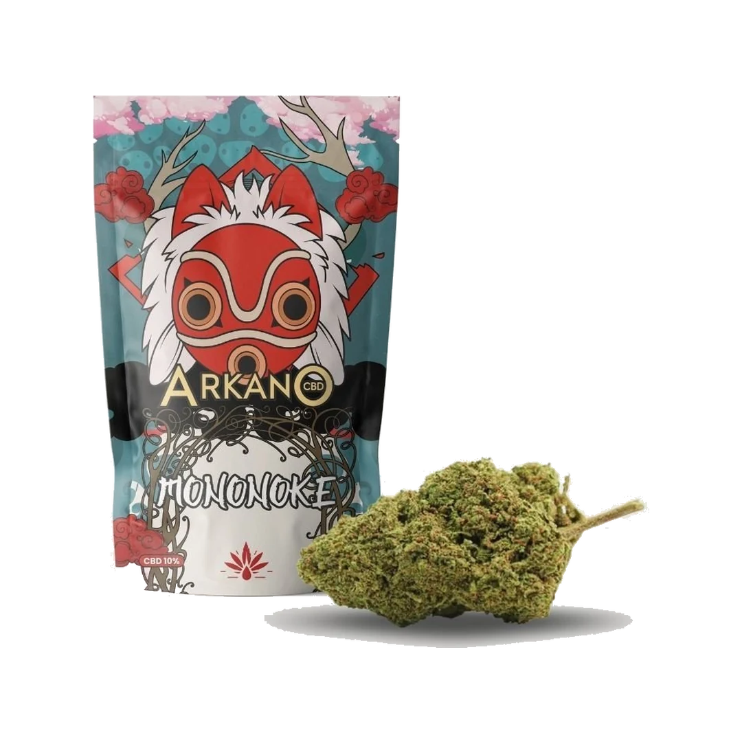 MONONOKE HAZE CBD